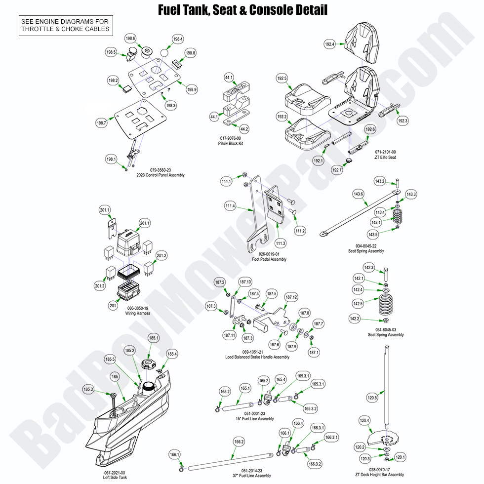 3026 - Bad Boy Mower Parts Lookup > 2023 > ZT Elite > Fuel Tank, Seat & Console Detail